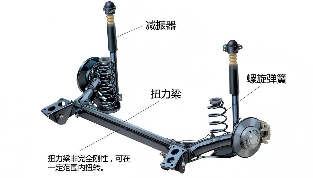 Torsion beam