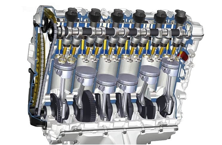 Inline Engine