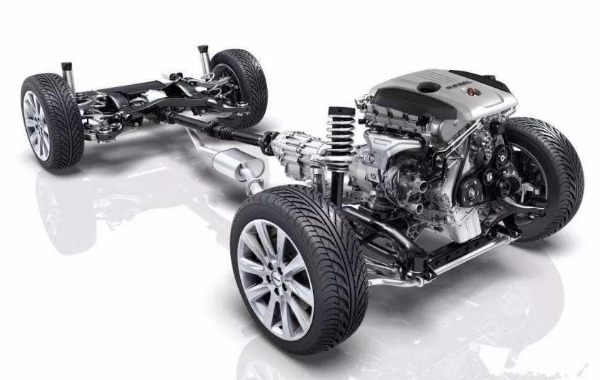 Drivetrain Types Explained: FWD, RWD, and AWD Differences