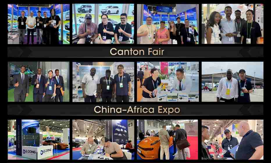 Global Exhibitions